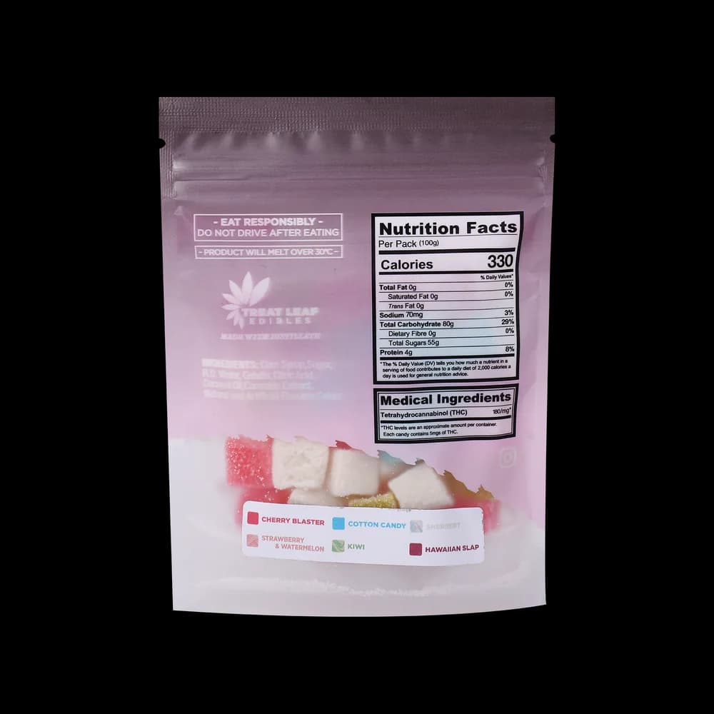 36 pack 5mg THC MICRO DOSE